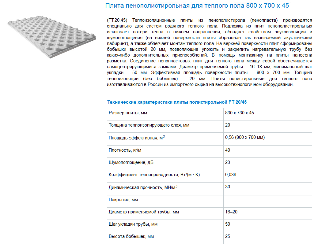 Теплоизоляционные плиты для теплого пола экопол 30