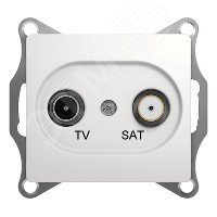 GLOSSA Розетка телевизионная TV-SAT проходная в рамку 4дБ белая GSL000198 Systeme Electric - превью 7