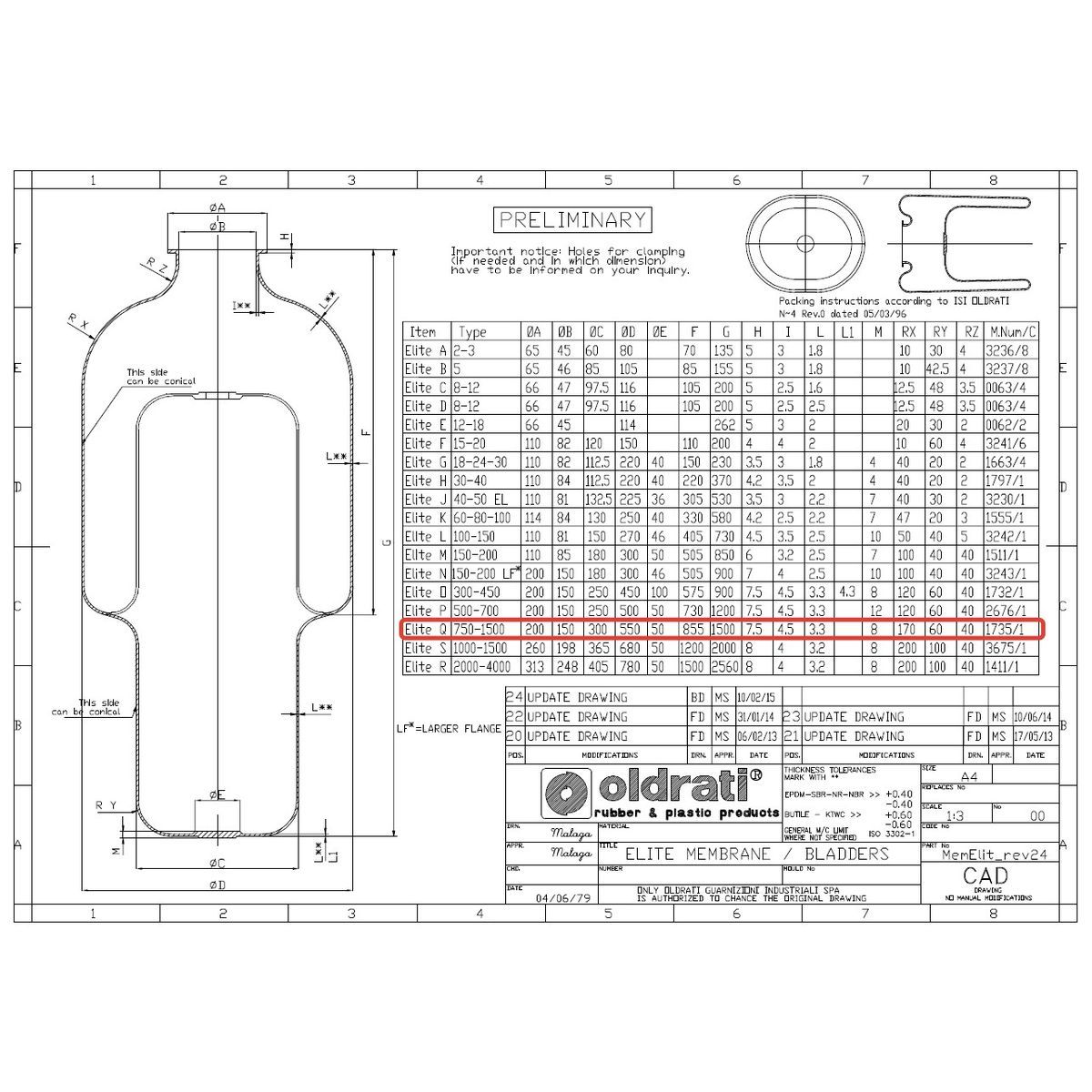 Мембрана (проходная) для баков 500 л.с
