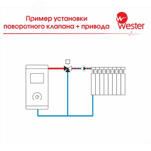 Привод Wester S11 MOD X 20758A-K AC/DC 24 V AC/DC 75s/90 0-10 VDC 5 Nm - фото 4