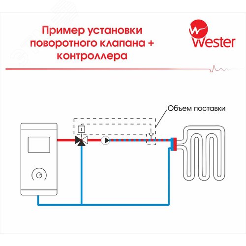 Контроллер Wester S11 CT-K 230VAC 5Nm 230 VAC 50 / 60 Hz 75s/90 5 Nm - фото 4