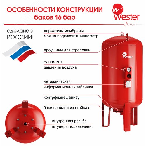 Бак расширительный 750л, 16 бар, для отопления - фото 4