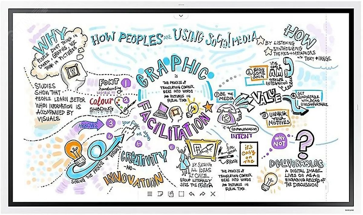 Изображение товара Samsung LH55WMBWBGCXCI 55-дюймовый 4K UHD интерактивный дисплей с сенорной панелью