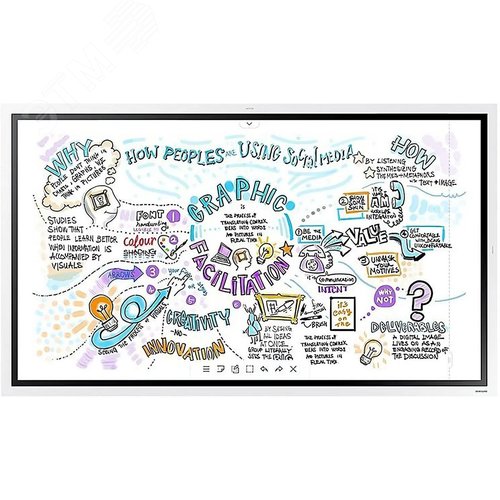 Изображение товара Панель 55'' Flip Chart WM55B Pro VA LED 8ms 16:9 HDMI M/M матовая 350cd, 3840x2160 DP 4K USB, белый (шт)