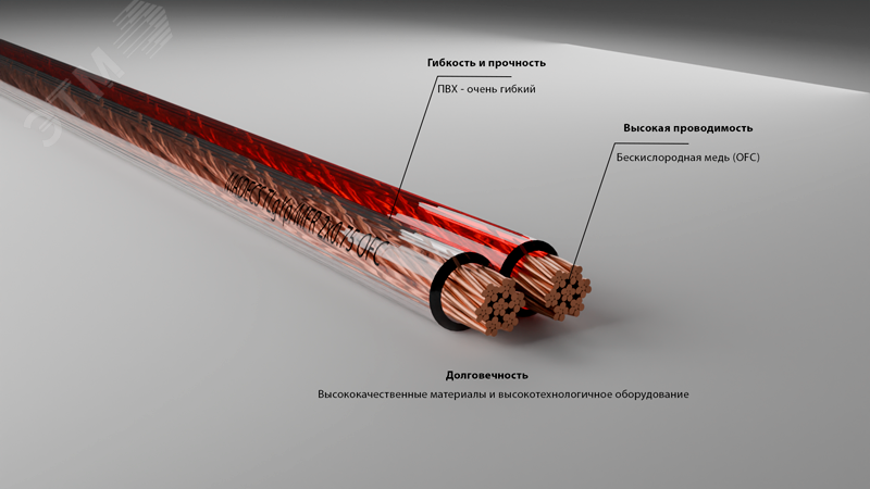 Кабель акустический TLgYp/MFR 2x1.00 прозрачный  ЕКС - превью 4