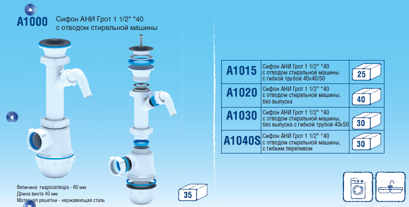 Собрать сифон ани грот. Сифон АНИПЛАСТ грот a1015 с отводом для стиральной машины (40х40/50мм). Сифон Ани грот 3 1/2 с переливом и отв.с/м схема подключения. Ани грот 1 1/2"* 40 смещенный как ставить. Сифон технический Ани грот цена.