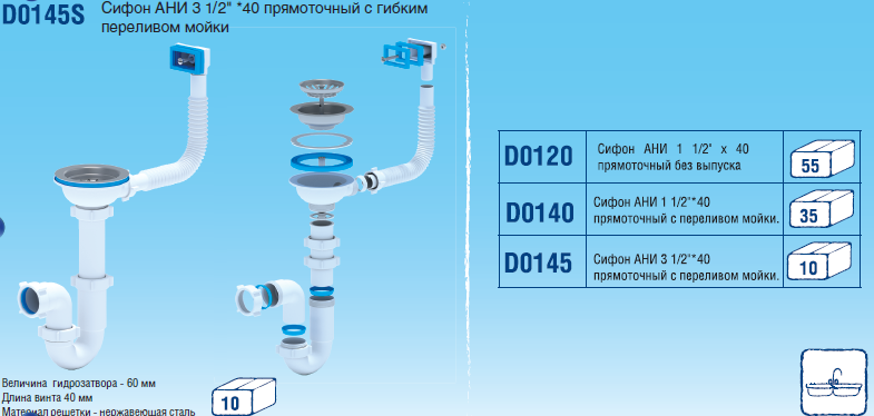 Собрать сифон ани грот 3