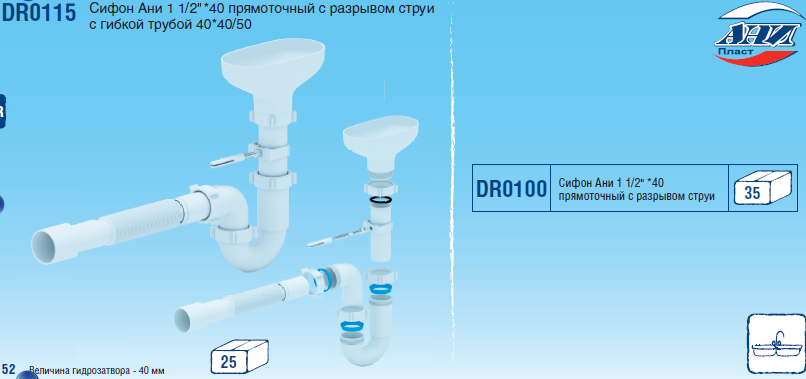 Мойка с разрывом струи схема