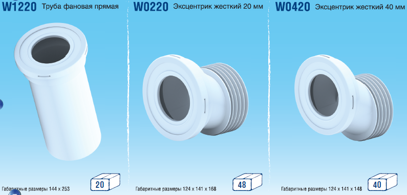 Эксцентрик жесткий 20мм w0220 ани