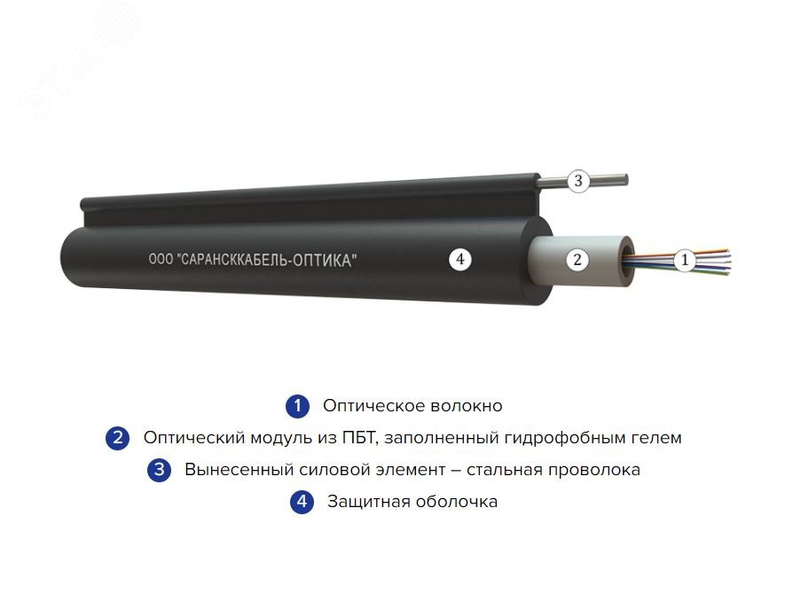 Кабель волоконно-оптический ОКТ-24(G.652.D)-ТС 4кН артикул 99966617 ...