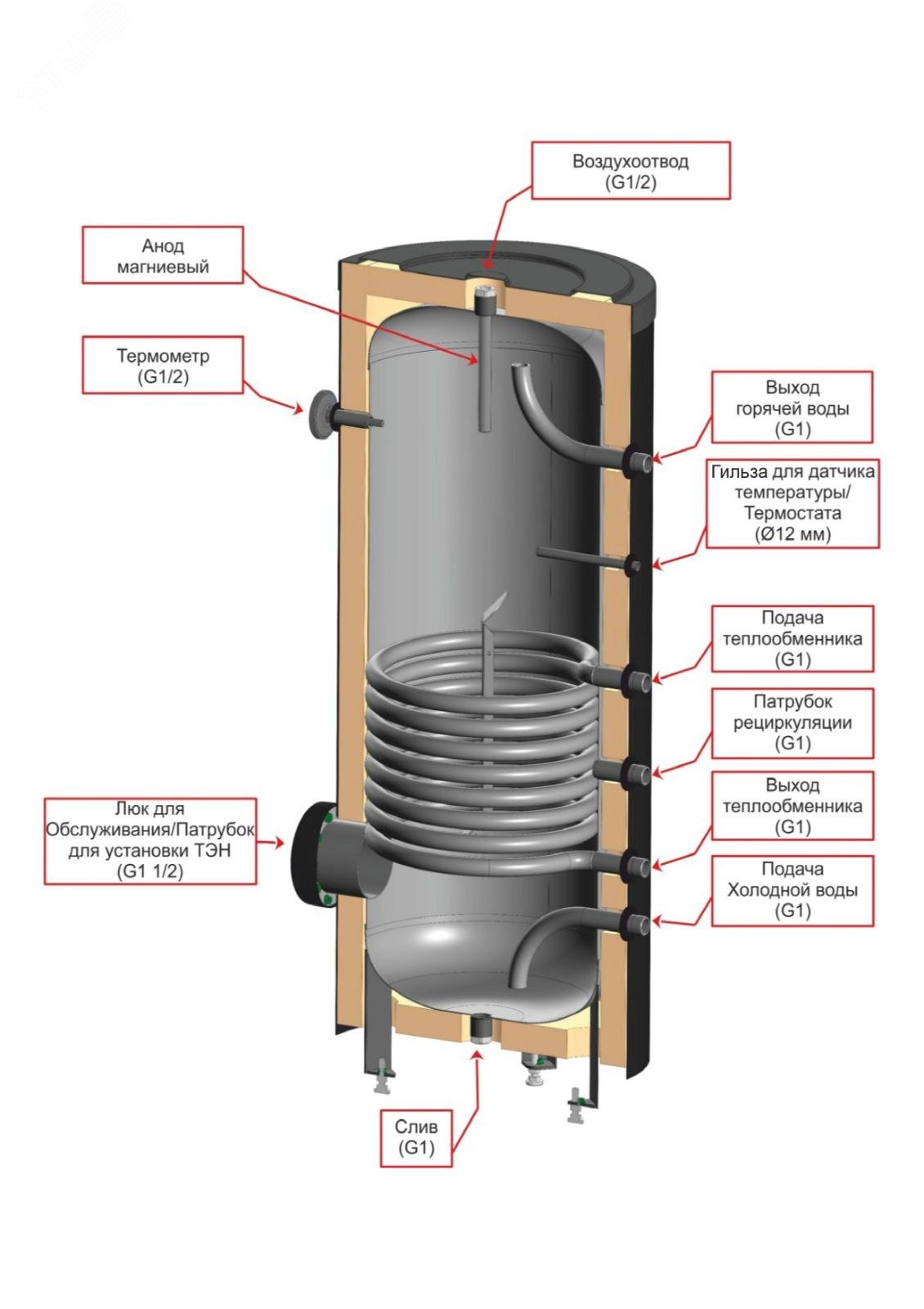 Превью изображения товара