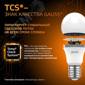 Лампа светодиодная LED 22 Вт 1900 лм 3000К А70 груша теплый E27 AC 220В Black - фото 10