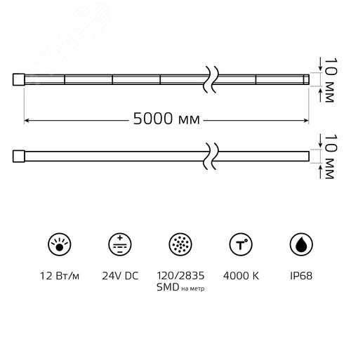 Светильник светодиодный линейный ДПО 36 Вт 3600 лм 4000К AC 220В Белый IP40 1190х60х36мм сквозная проводка соеденяется в линию крепления в комплекте Shop Lighting - фото 8