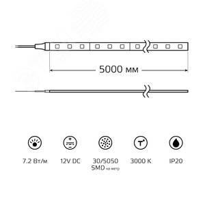 Лента светодиодная LED 5050/30-SMD 7,2 Вт/м 330 Лм/м 2700К теплый белый IP20 12 В DC 10 мм (блистер 5 м) Black 312000107 GAUSS - 6