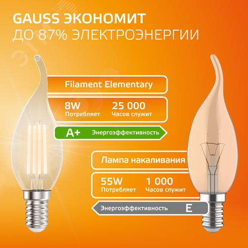 Лампа светодиодная филаментная LED 8 Вт 510 лм 2700К свеча на ветру теплый E14 AC 220В прозрачная колба Elementary - фото 7