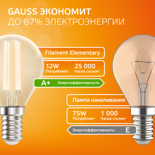 Лампа светодиодная филаментная LED 12 Вт 730 лм 2700К шар P45 теплый E14 AC 220В прозрачная колба Elementary - фото 7