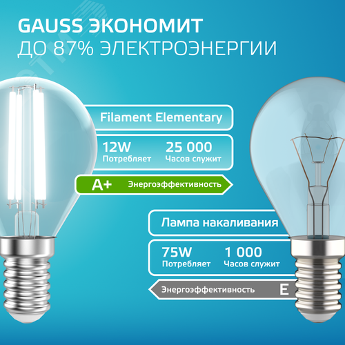 Лампа светодиодная филаментная LED 12 Вт 750 лм 4100К шар P45 нейтральный E14 AC 220В прозрачная колба Elementary - фото 7