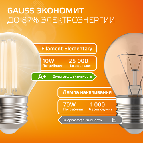 Лампа светодиодная филаментная LED 10 Вт 650 лм 2700К шар P45 теплый E27 AC 220В прозрачная колба Elementary - фото 7