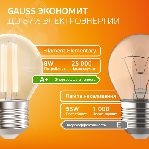 Лампа светодиодная филаментная LED 8 Вт 510 лм 2700К шар P45 теплый E27 AC 220В прозрачная колба Elementary - фото 7