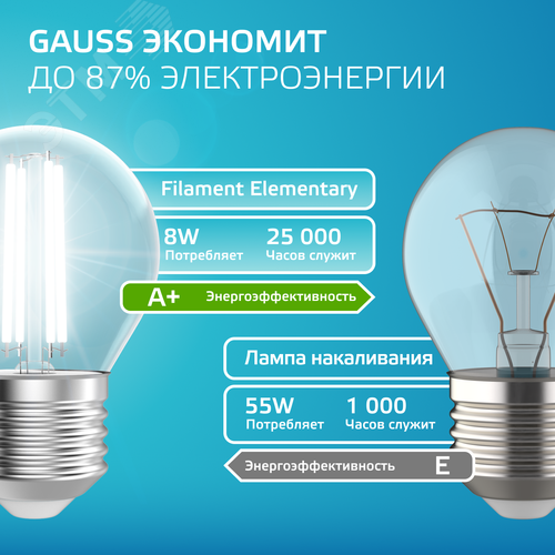 Лампа светодиодная филаментная LED 8 Вт 540 лм 4100К шар P45 нейтральный E27 AC 220В прозрачная колба Elementary - фото 7