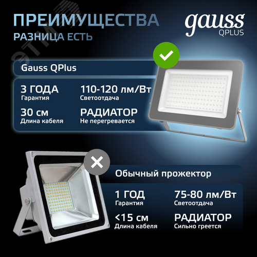 Прожектор светодиодный ДО 100 Вт 10500 Лм 6500К AC 220В IP65 210х32х283 мм матированное закаленное стекло Qplus - фото 9