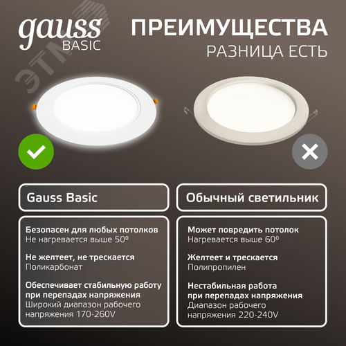 Светильник светодиодный ДВО 24 Вт 2100 лм 4000К AC 220В IP20 круг D225х26мм монт d190мм Пластик Basic - фото 9