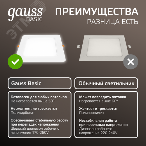 Светильник светодиодный ДВО 24 Вт 2100 лм 4000К AC 220В IP20 квадрат 225х225х26мм монт разм 190х190мм Пластик Basic - фото 9