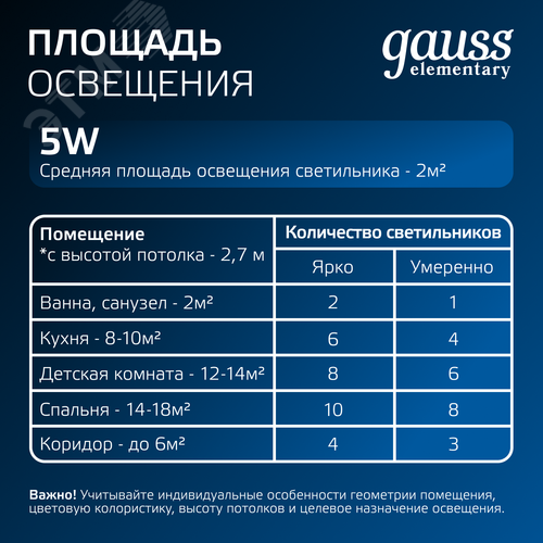 Светильник светодиодный ДВО 5 Вт 430 лм 4000К AC 220В IP20 круг D95х26мм монт d75мм Пластик Elementary - фото 7