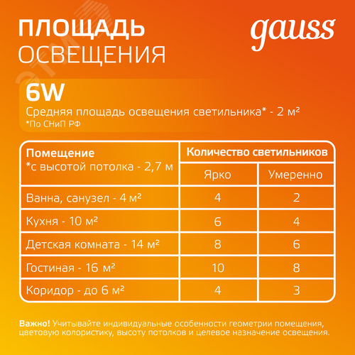 Светильник светодиодный даунлайт ДВО 6 Вт 450 лм 3000К AC 220В IP20 квадрат 100х100х36мм монт разм 70х70мм Алюминий с декоративным стеклом Glass - фото 8