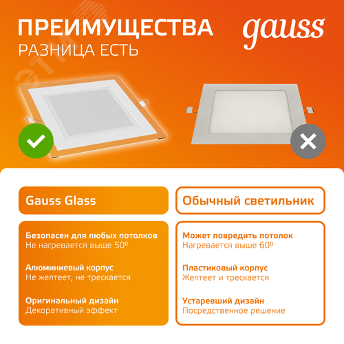 Светильник светодиодный даунлайт ДВО 18 Вт 1390 лм 3000К AC 220В IP20 квадрат 200х200х34мм монт разм 150х150мм Алюминий с декоративным стеклом Glass - фото 10
