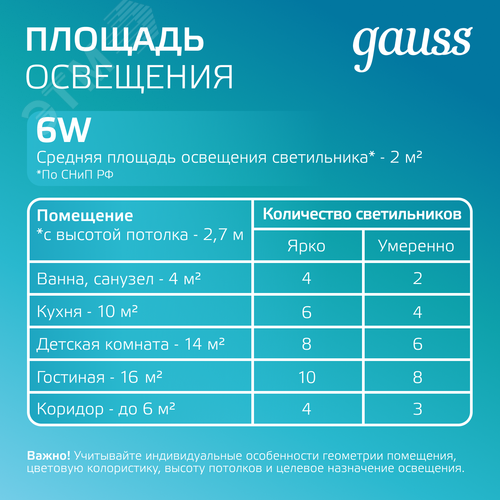 Светильник светодиодный даунлайт ДВО 6 Вт 490 лм 4000К AC 220В IP20 квадрат 100х100х36мм монт разм 70х70мм Алюминий с декоративным стеклом Glass - фото 7