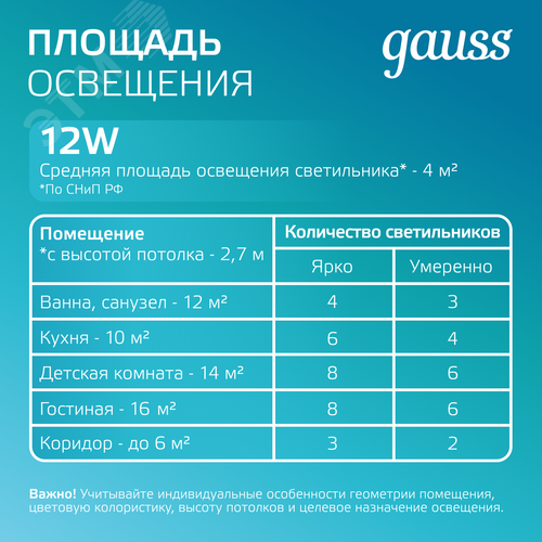 Светильник светодиодный даунлайт ДВО 12 Вт 990 лм 4000К AC 220В IP20 квадрат 160х160х36мм монт разм 118х118мм Алюминий с декоративным стеклом Glass - фото 7