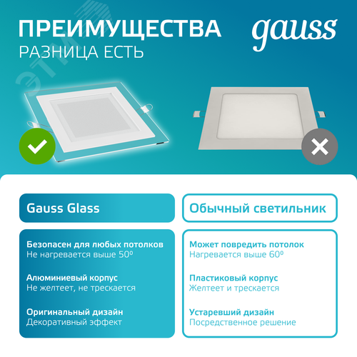 Светильник светодиодный даунлайт ДВО 12 Вт 990 лм 4000К AC 220В IP20 квадрат 160х160х36мм монт разм 118х118мм Алюминий с декоративным стеклом Glass - фото 9