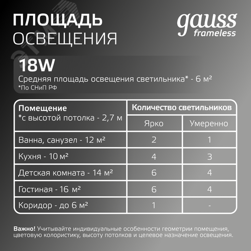 Светильник светодиодный даунлайт ДВО 18 Вт 1800 лм 4000К AC 220В IP20 круг D120х27мм монт d106мм Пластик безрамочный Frameless - фото 7