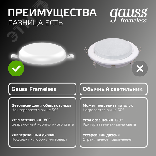 Светильник светодиодный даунлайт ДВО 18 Вт 1800 лм 4000К AC 220В IP20 круг D120х27мм монт d106мм Пластик безрамочный Frameless - фото 9