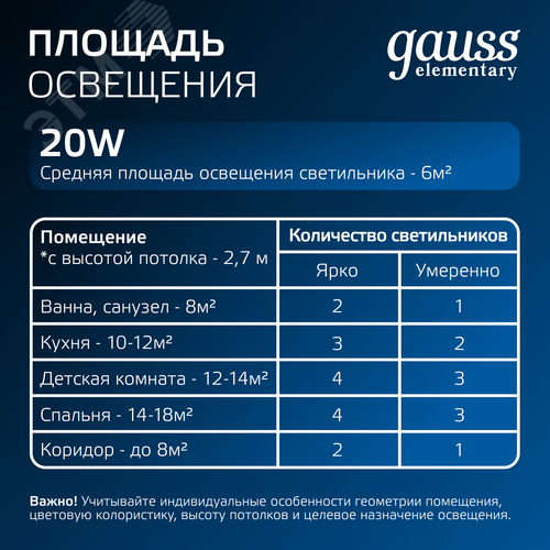 Светильник светодиодный ДВО 20 Вт 1700 лм 4000К AC 220В IP20 круг D170х26мм монт d140мм Пластик Elementary - фото 7