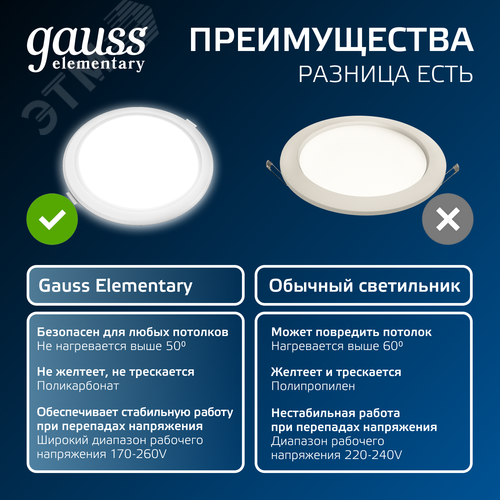 Светильник светодиодный ДВО 20 Вт 1700 лм 4000К AC 220В IP20 круг D170х26мм монт d140мм Пластик Elementary - фото 9