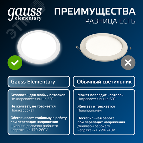Светильник светодиодный ДВО 26 Вт 2250 лм 4000К AC 220В IP20 круг D225х26мм монт d190мм Пластик Elementary - фото 9