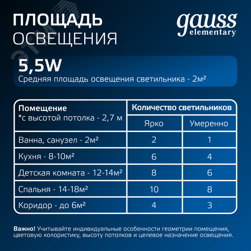 Светильник светодиодный ДВО 5.5 Вт 460 лм 4000К AC 220В IP20 квадрат 95х95х26мм монт разм 75х75мм Пластик Elementary - фото 7