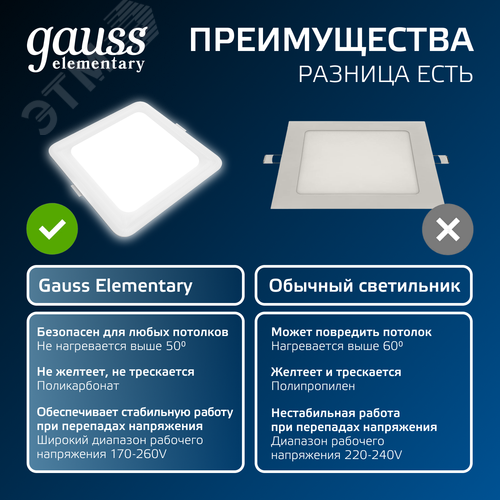Светильник светодиодный ДВО 20 Вт 1700 лм 4000К AC 220В IP20 квадрат 170х170х26мм монт разм 140х140мм Пластик Elementary - фото 9