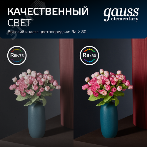 Светильник светодиодный ДВО 20 Вт 1700 лм 4000К AC 220В IP20 квадрат 170х170х26мм монт разм 140х140мм Пластик Elementary - фото 10