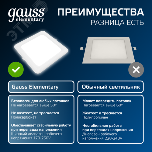 Светильник светодиодный ДВО 26 Вт 2250 лм 4000К AC 220В IP20 квадрат 225х225х26мм монт разм 190х190мм Пластик Elementary - фото 9
