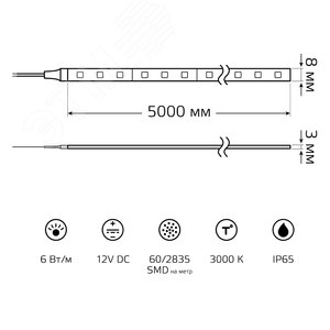 Лента светодиодная LED (комплект лента и драйвер) 2835/60-SMD 6 Вт/м 600 Лм/м 3000К теплый белый IP65 12 В DC 8 мм (катушка 5 м) Basic BT013 GAUSS - 8