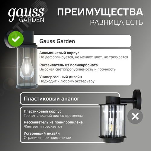 Светильник архитектурный ДБУ под лампу 60 Вт 1хE27 AC 220В IP54 105х142х240мм Vega - фото 8