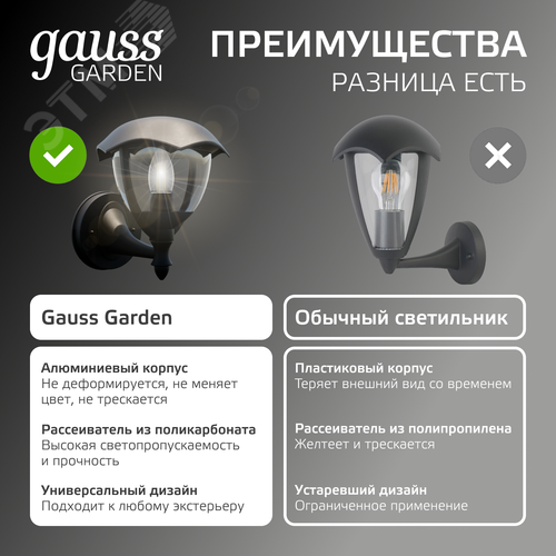 Светильник архитектурный ДБУ под лампу 60 Вт 1хE27 AC 220В IP54 188х210х238мм Aura - фото 8