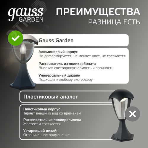 Светильник садово-парковый на постамент НТУ 1хE27 AC 220В Черный IP54 200х200х310мм Алюминий ландшафтный Aura - фото 8