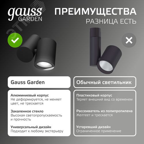 Светильник архитектурный ДБУ под лампу 35 Вт 1хGU10 AC 220В IP54 142х155х70мм Sonata - фото 8