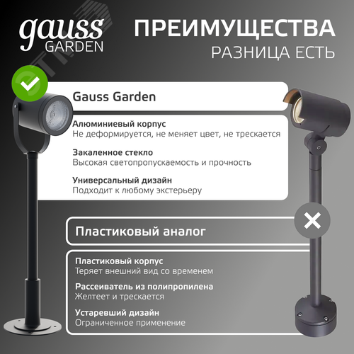 Светильник садово-парковый столб НТУ 1хGU10 AC 220В Черный IP54 90х90х475мм Алюминий ландшафтный Sonata - фото 8