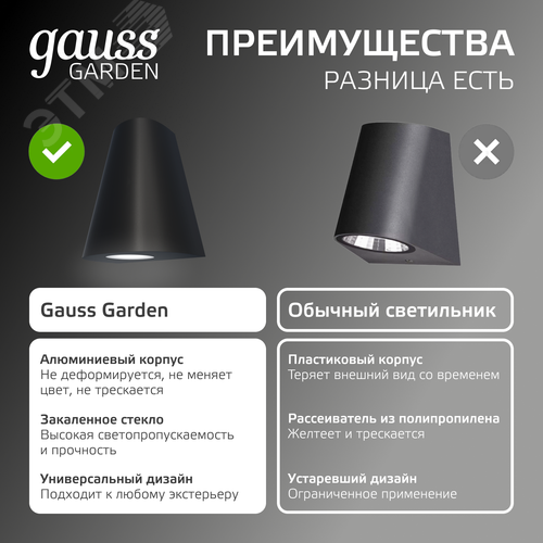 Светильник архитектурный ДБУ под лампу 35 Вт 1хGU10 AC 220В IP54 125х88х156мм Sigma - фото 8