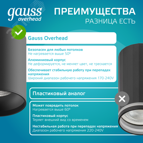 Светильник светодиодный ДБО 12 Вт 920 лм 4100К AC 220В Черный IP20 D100х100мм Алюминий Overhead - фото 9
